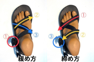 Adjustable straps for a secure, snug fit