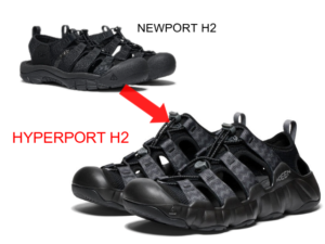 KEEN HYPERPORT  NEWPORTのアップデートモデル