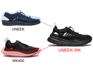 KEEN UNEEK WK UNEK譲りのアッパーとWK由来のソール構造