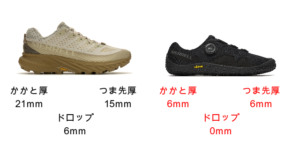 メレル　ベイパーグローブボア　通常の靴とベアフット比較