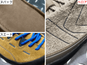 keen ks mino velour upper material