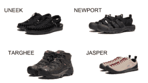 KEEN 代表モデル